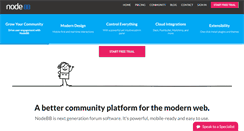 Desktop Screenshot of nodebb.org